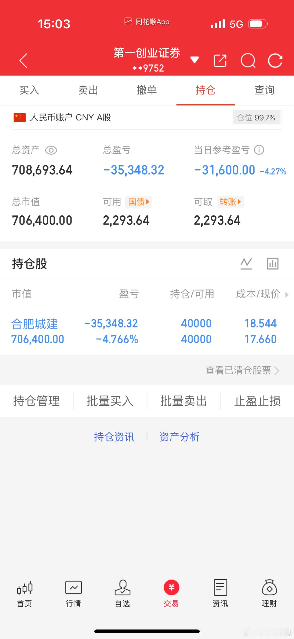 7月7日 收盘 记录全职炒股40万勇闯大A记 第（ 54  ）天！当日参考盈亏: