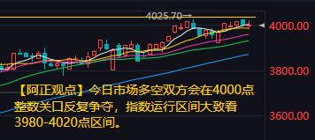 【11月13日A股盘前分析：今日市场多空双方会在4000点整数关口反复争夺】

