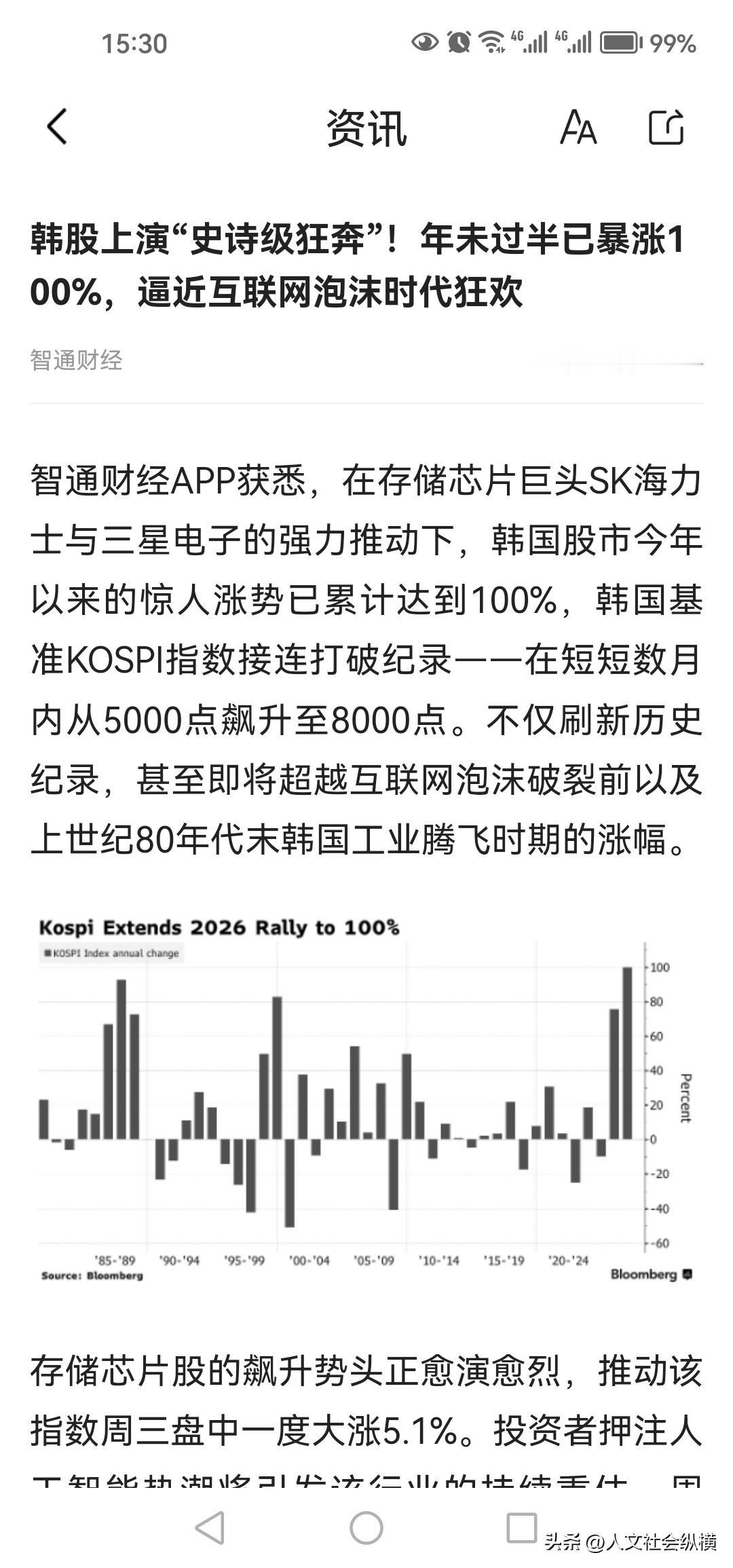 韩国股市半年时间暴涨100%，海力士暴涨1000%，韩国股市已经疯狂，感觉AI泡
