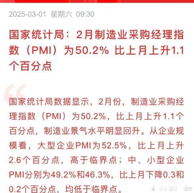 超预期，2月PMI环比上升1.1个百分点，下周稳了吗？        国家统计局