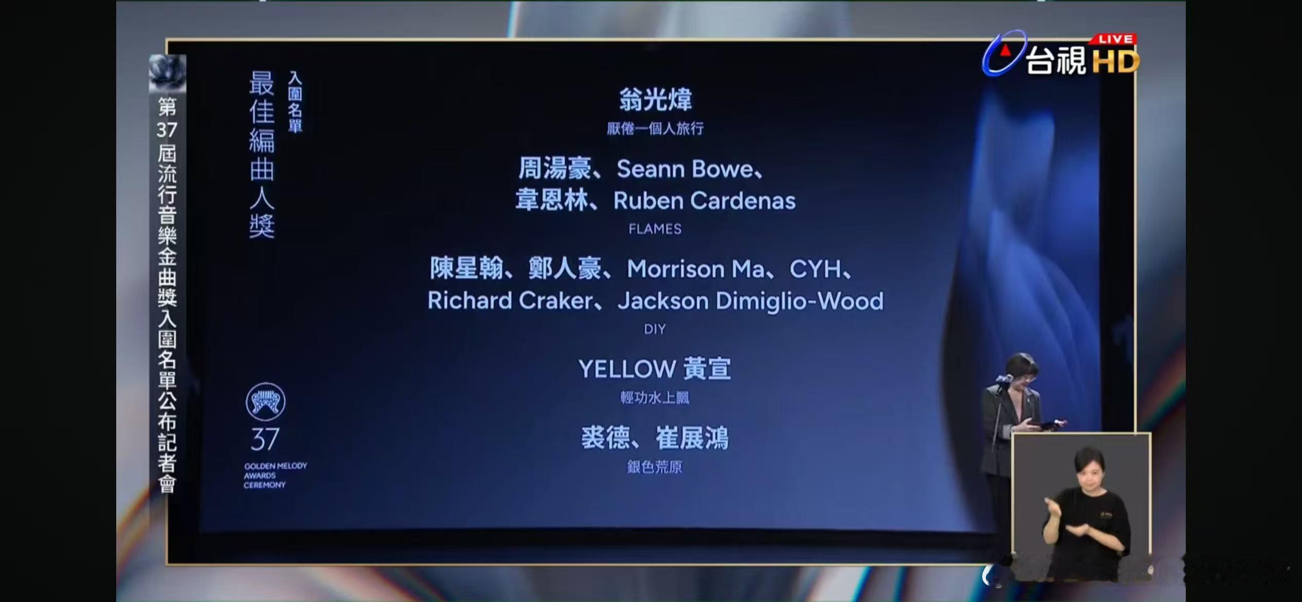金曲奖演唱类最佳作词人奖/演唱类最佳作曲人奖/演唱类最佳编曲人奖 