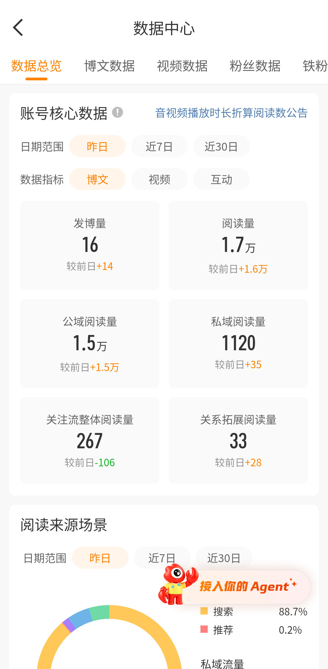 大眼你什么意思 打底的3.9万ydl给我吞的只剩1.7万了