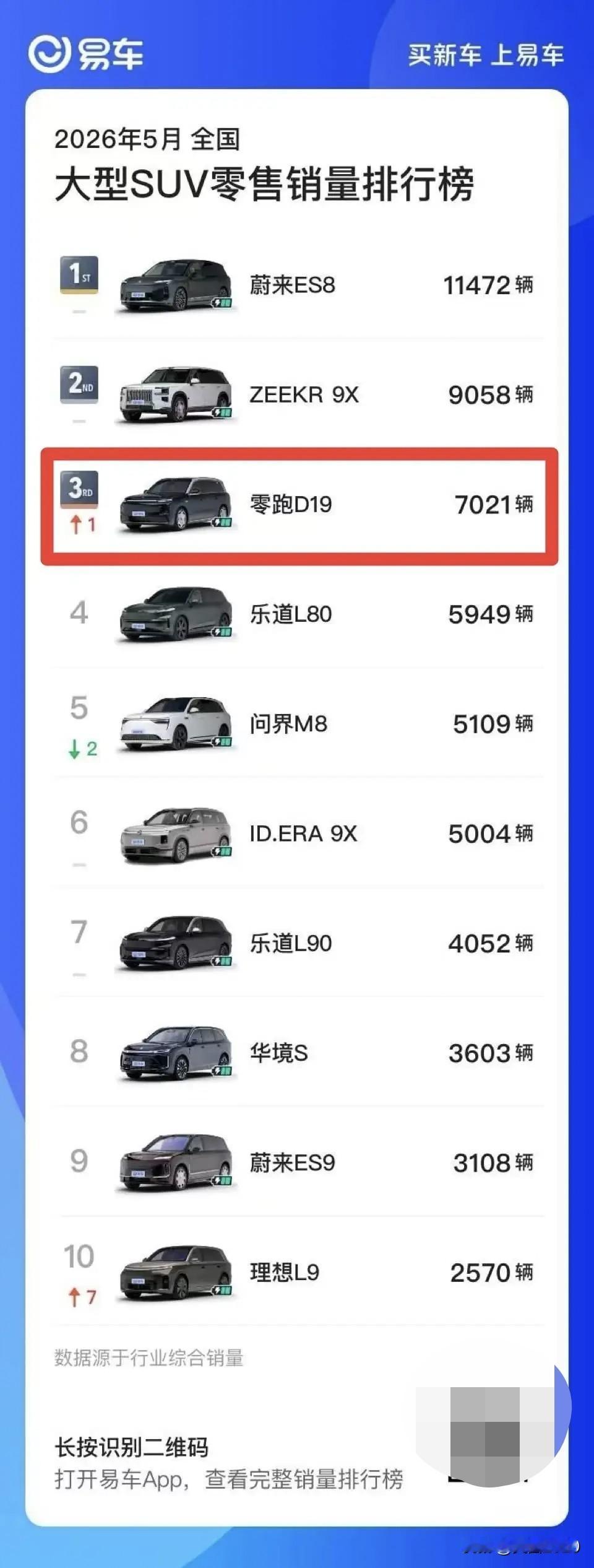 如果给全家出行写封情书，D19会是这样的答案
一封写给家人的情书不一定只在纸上，