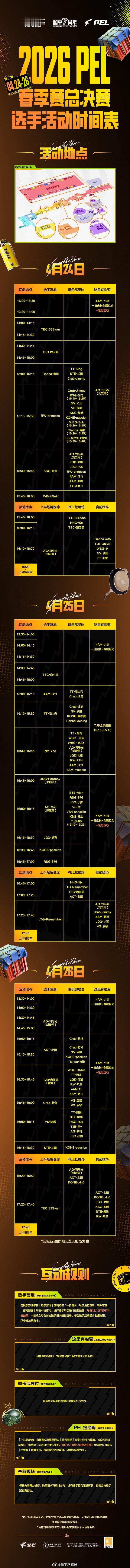 【2026PEL春季赛总决赛】外场游园会&选手活动时间表 PEL春决遍地都是花傲