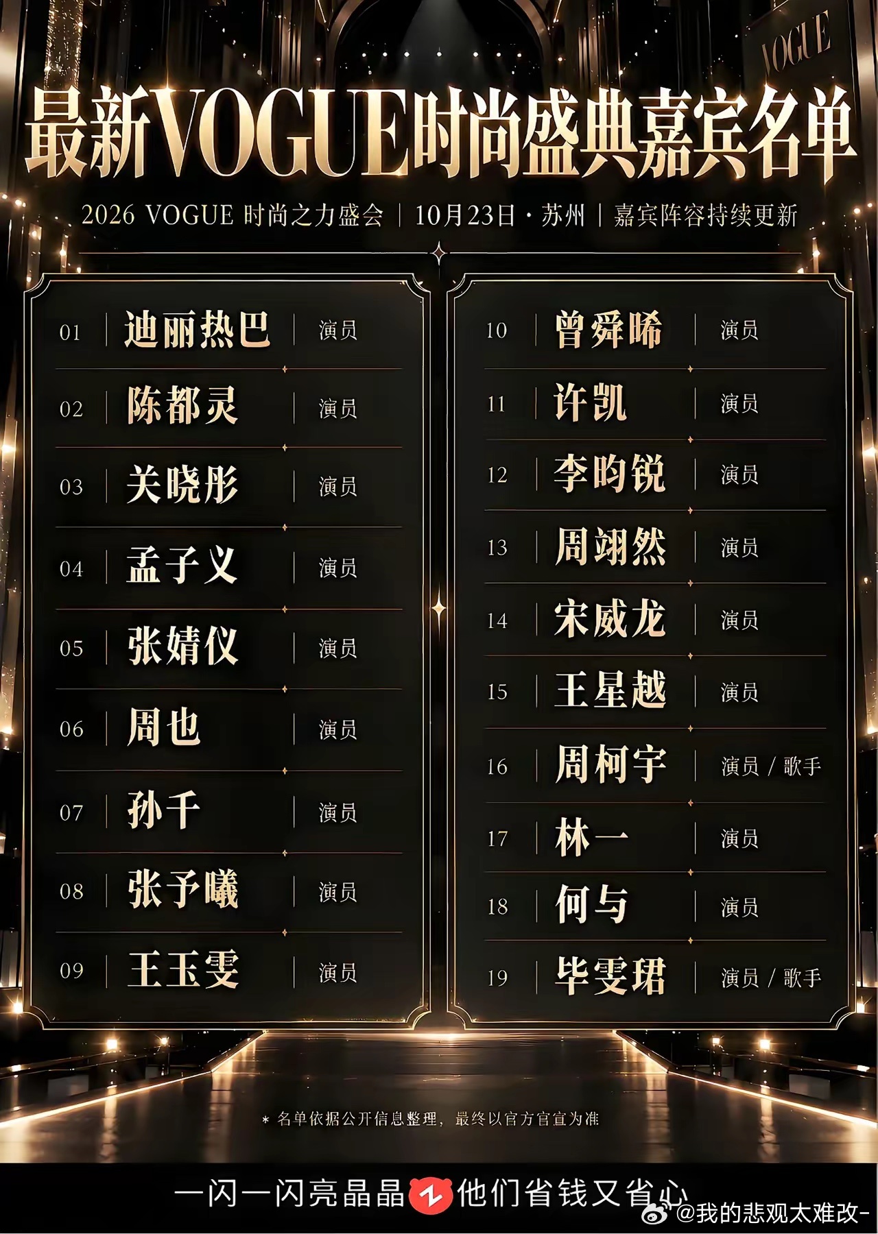 VOGUE时尚盛典嘉宾名单｜10.23苏州✨迪丽热巴、陈都灵、关晓彤、孟子义、张