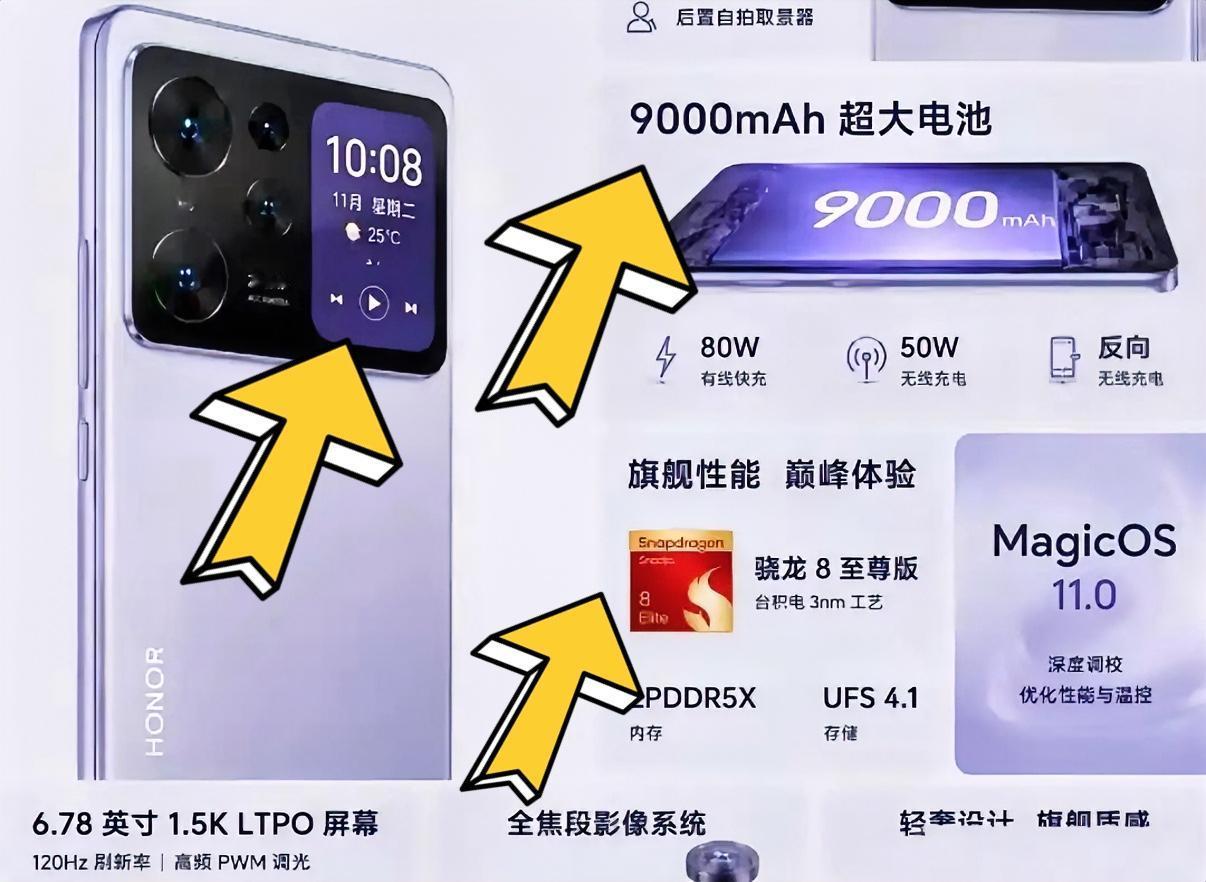 我觉得荣耀700系列的配置比上一代荣耀600系列改动大很多，主要是听劝把续航和性