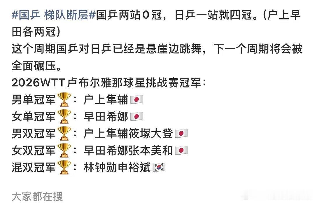 乒乓球比赛的中国选手呢？怎么一眼望过去都是日韩选手。 