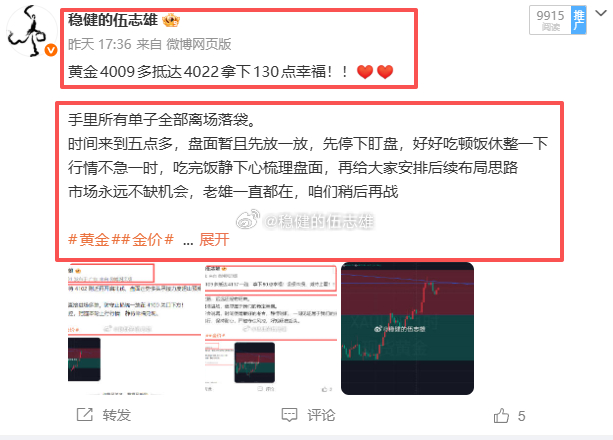 昨日部署一览，博文共计发布6单，全胜，共计130点！金4133空→4126位置，