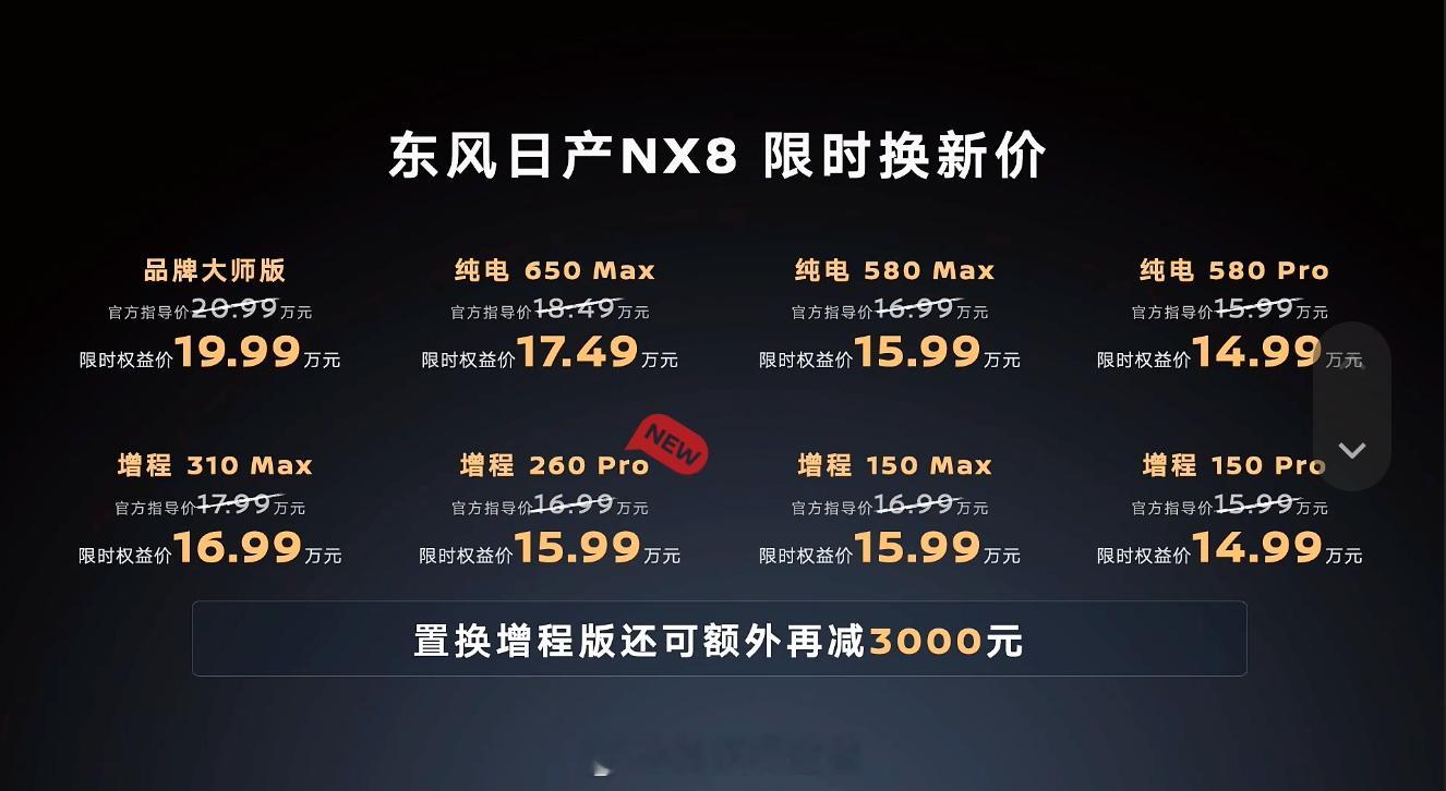 东风日产NX8含国补全系最低13.5万元起福利权益也满满喜欢的朋友们可以入手了～