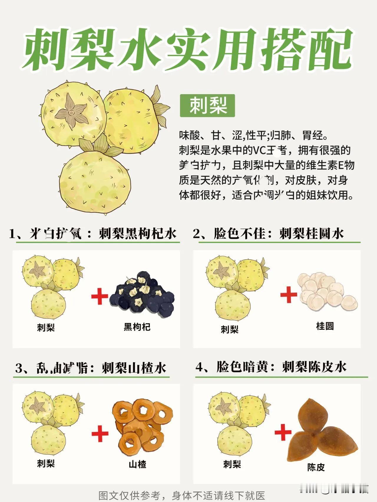 vc王炸👑刺梨水，你喝对了吗❓❗️

这杯VC王炸刺梨水，👍你一定要试试！