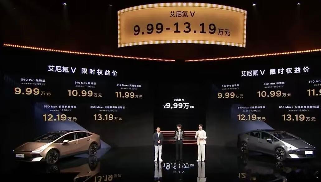 胖哥汽车频道 北京现代IONIQ(艾尼氪)V上市，5款车型指导价10.99-13