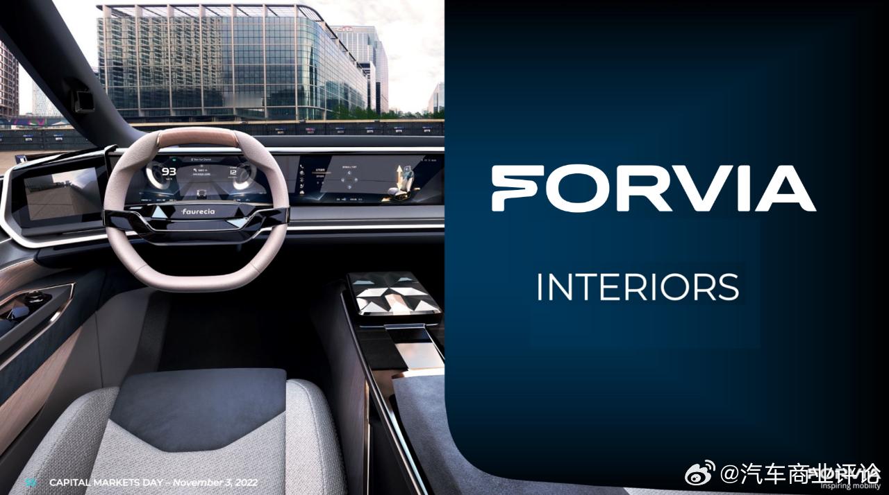 【佛瑞亚拟售汽车内饰业务】佛瑞亚 12月3日消息，全球第七大汽车技术供应商法国佛