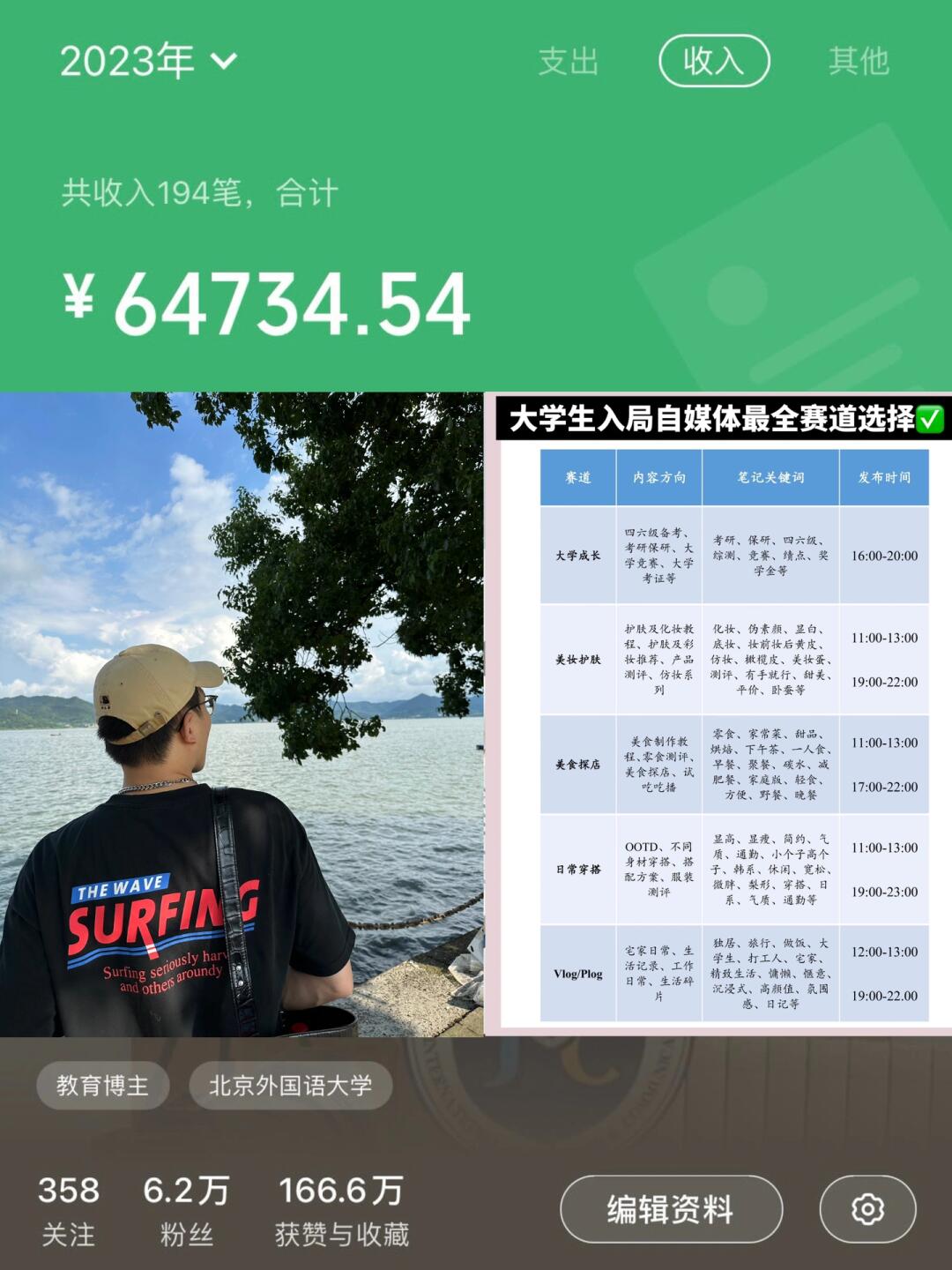 我，二本文科生，大学赚了7w（附10种副业）