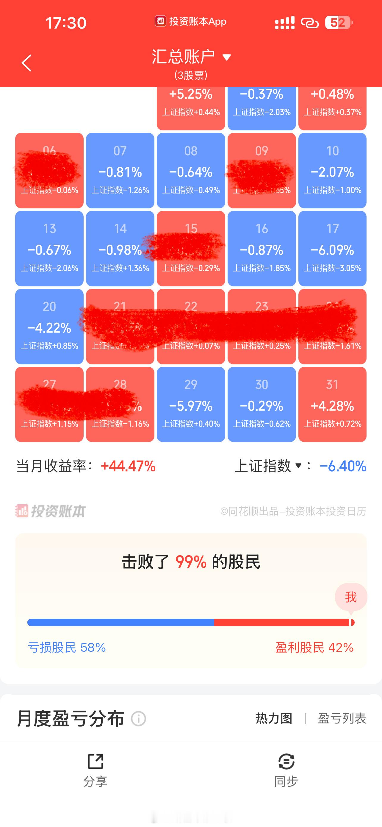 6月、7月、8月做对方向，还是很幸福的… 