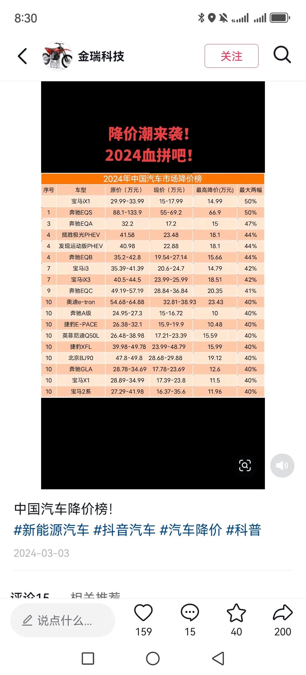 最近车企大降价的消息满天飞，奥迪A6居然降了9.1万，这力度简直绝了！原本奥迪A