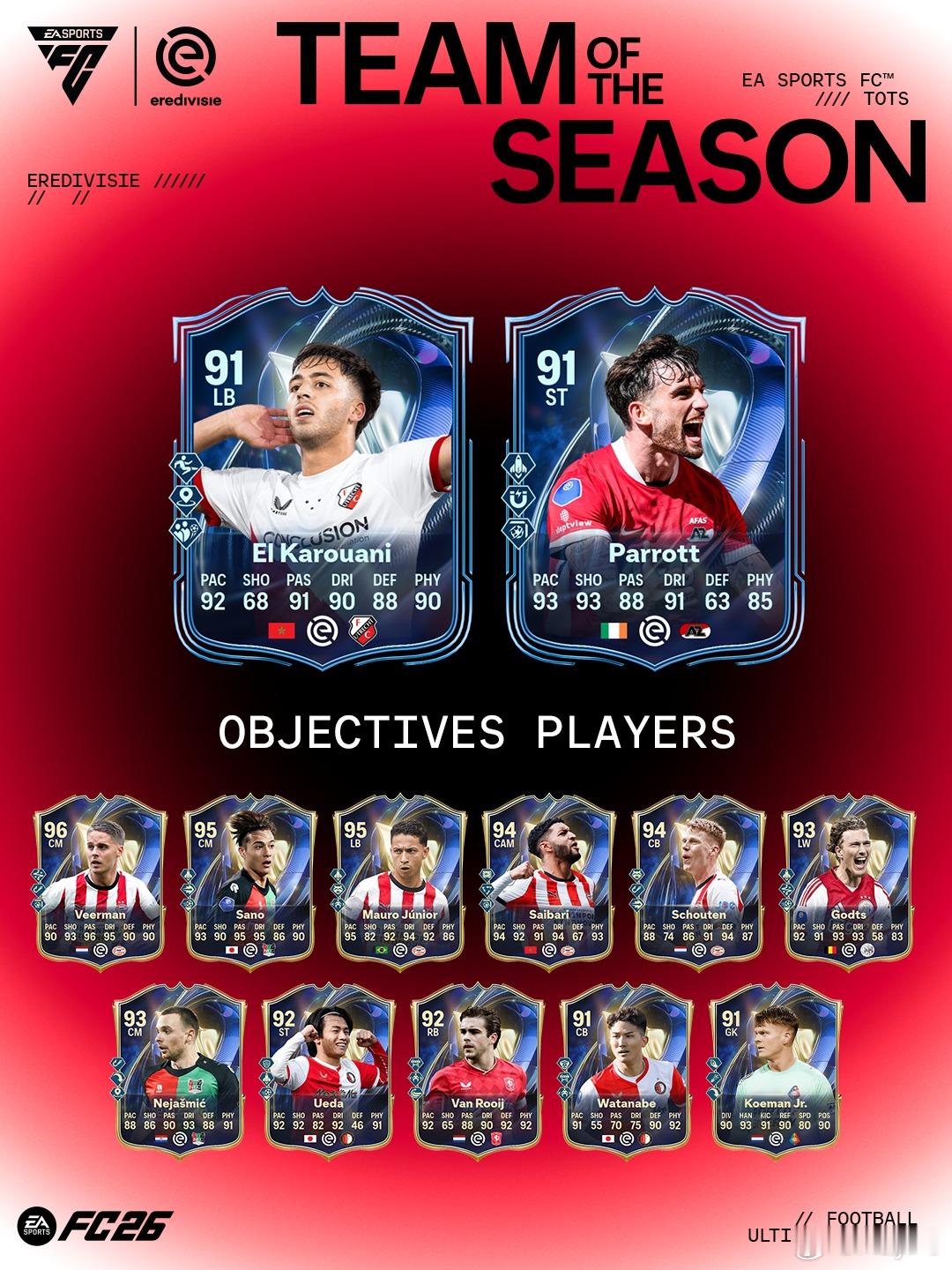 4月18日【新增目标任务】共 7 个1. TOTS 里程碑 - 完成 TOTS 