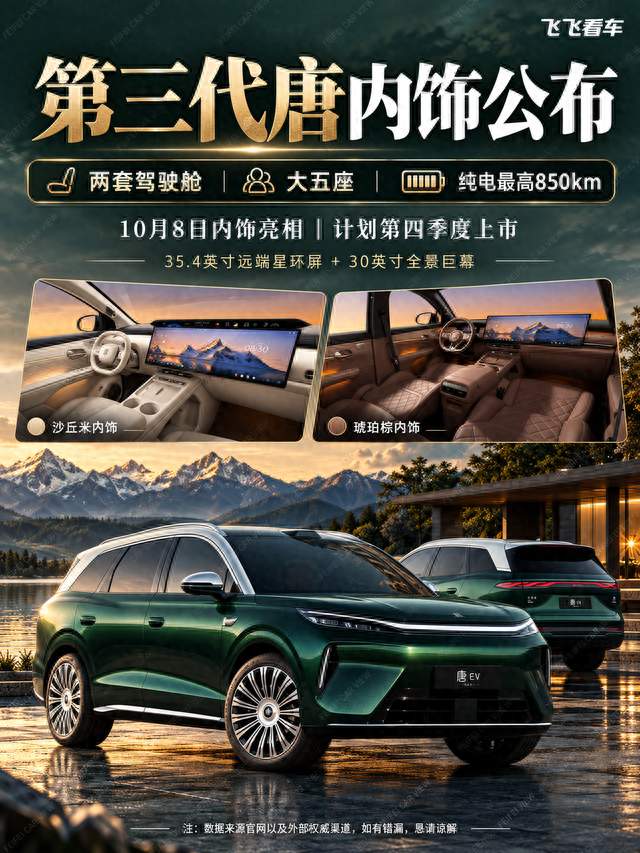 第三代唐内饰曝光！35.4英寸星环屏、850km续航、大五座