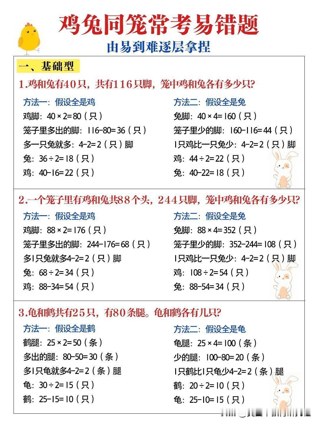 【一招解决鸡兔同笼问题！小学数学必考题！】
鸡兔同笼是小学考试应用题常考题型，这