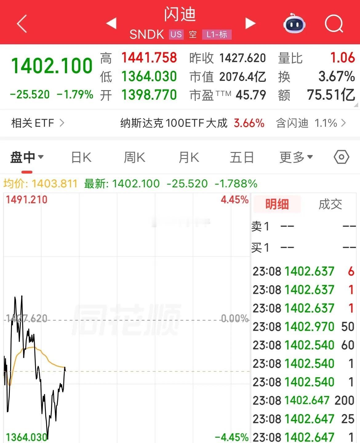存储有没有戏！就看这哥们凌晨的财报了！闪迪将在北京时间6日凌晨发布财报，经历了7