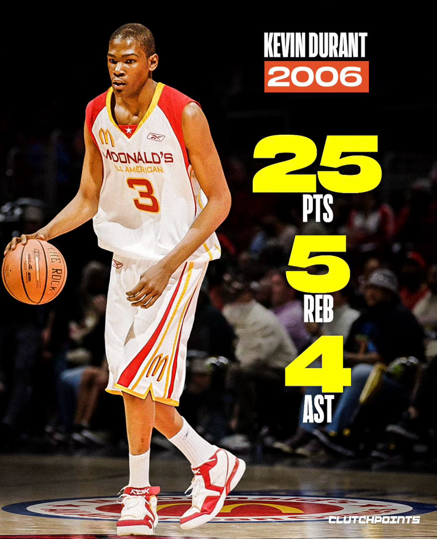 篮天下 昔日NBA球员们的麦当劳全美高中明星赛成绩单。Images via cl