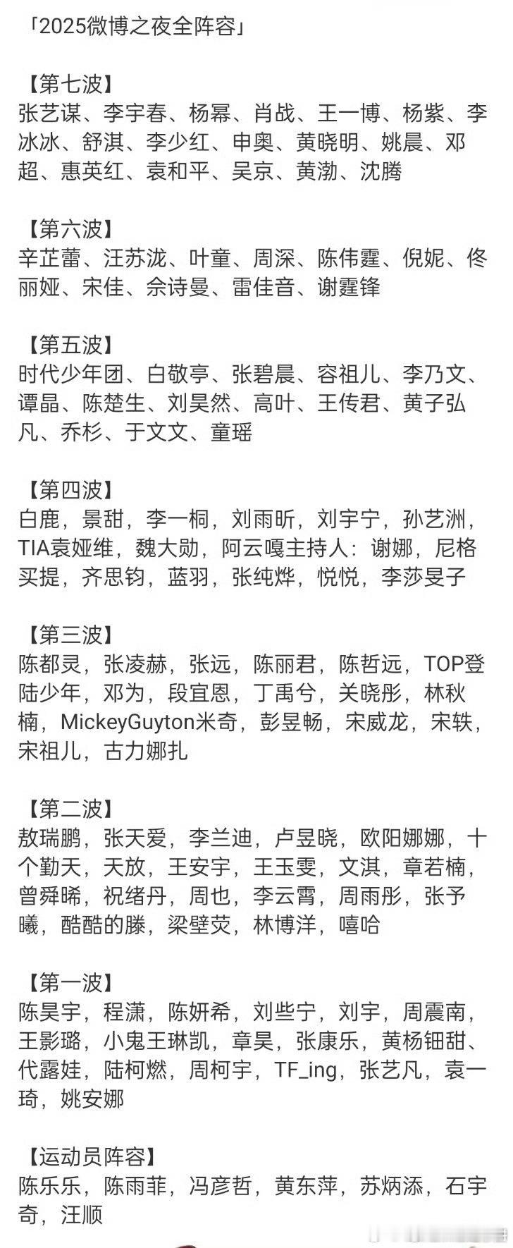 微博之夜的七波官宣后的完整阵容，你期待谁 