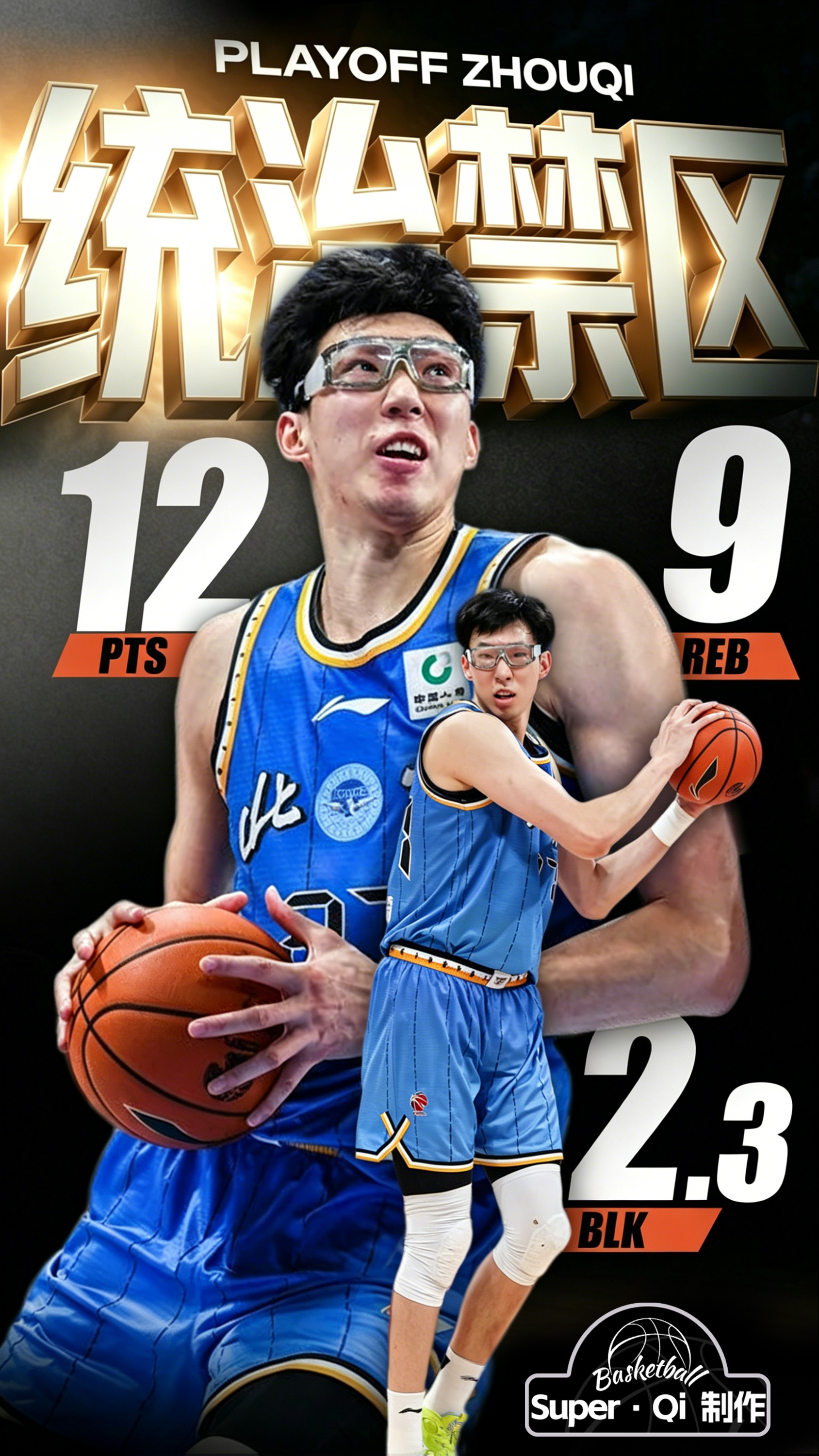 cba季后赛北京男篮vs广东男篮 此轮系列赛可以说周琦 统治内线禁区，场均得到1