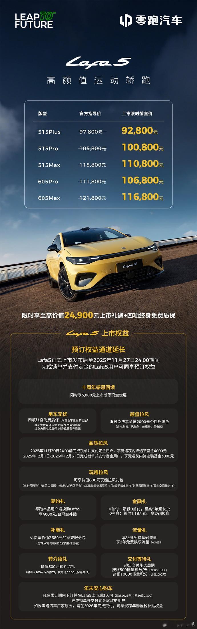零跑Lafa5正式开启全国交付Z 世代的 Dream Car 来啦！零跑 Laf