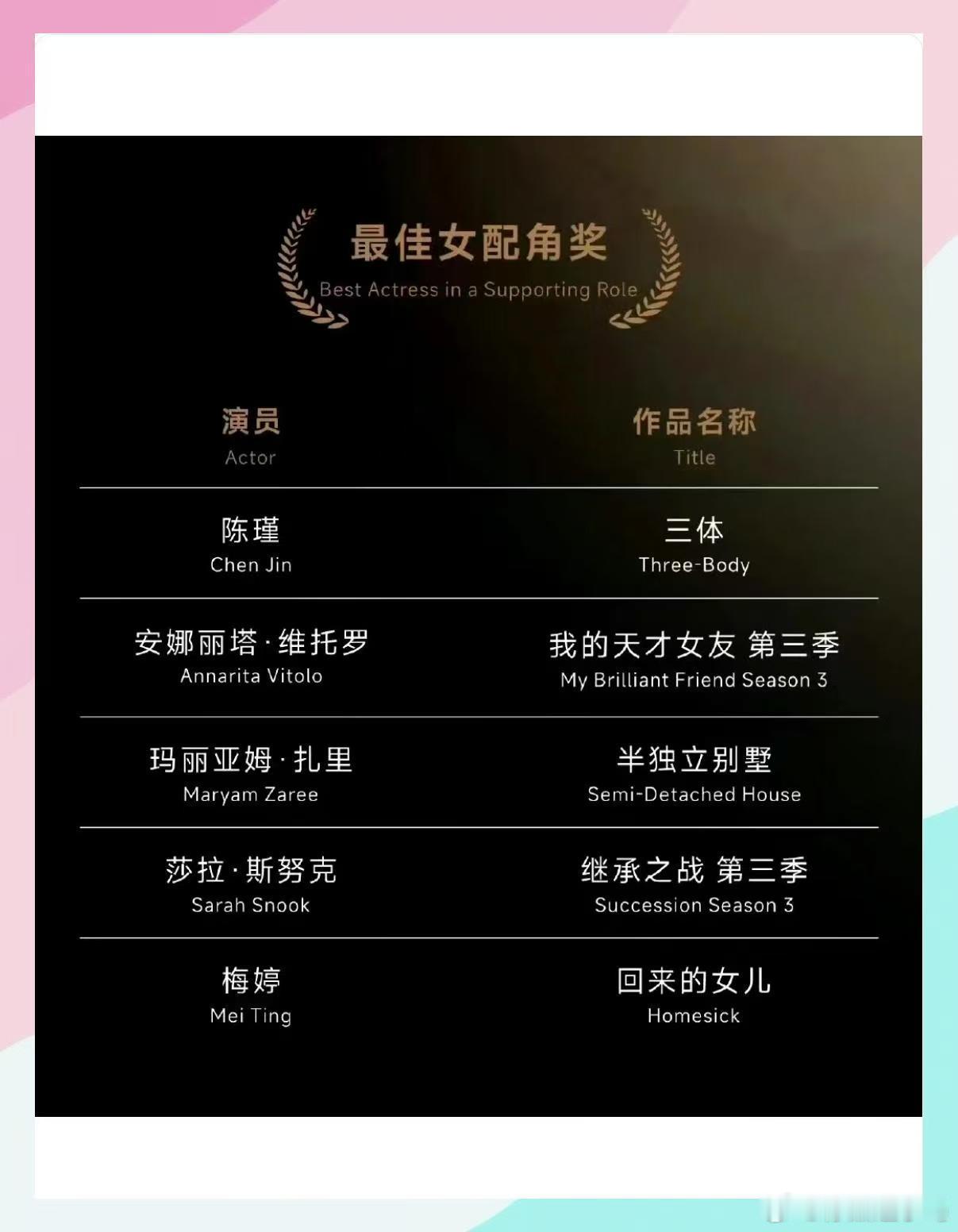 金熊猫奖展映片单 金熊猫奖展映片单公布，开启 9 月光影狂欢！既有《2001 太