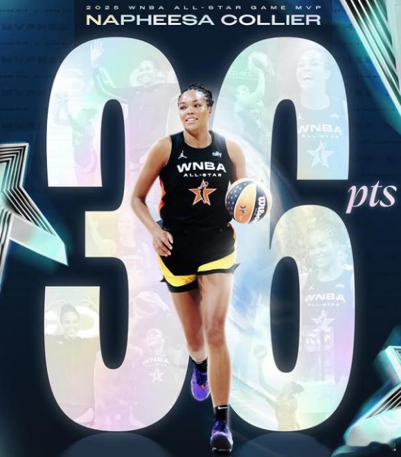 WNBA 天猫VS天空 易如反掌，天猫利刃划破天天猫稳踞联盟榜首，以不败金身在1