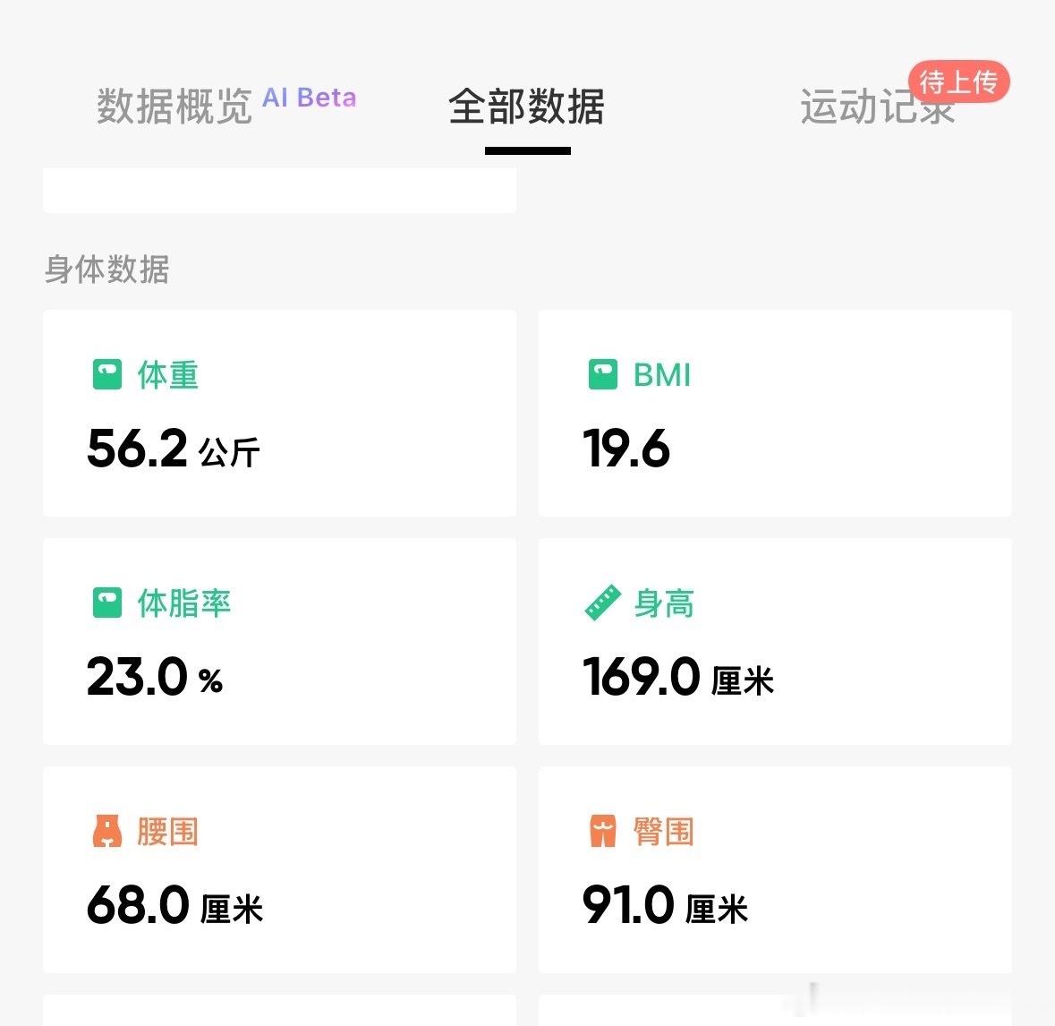 一年中掉秤最快的时候到了吃货跟你们说不清。很多人说热了没食欲。我简直食欲大开，实