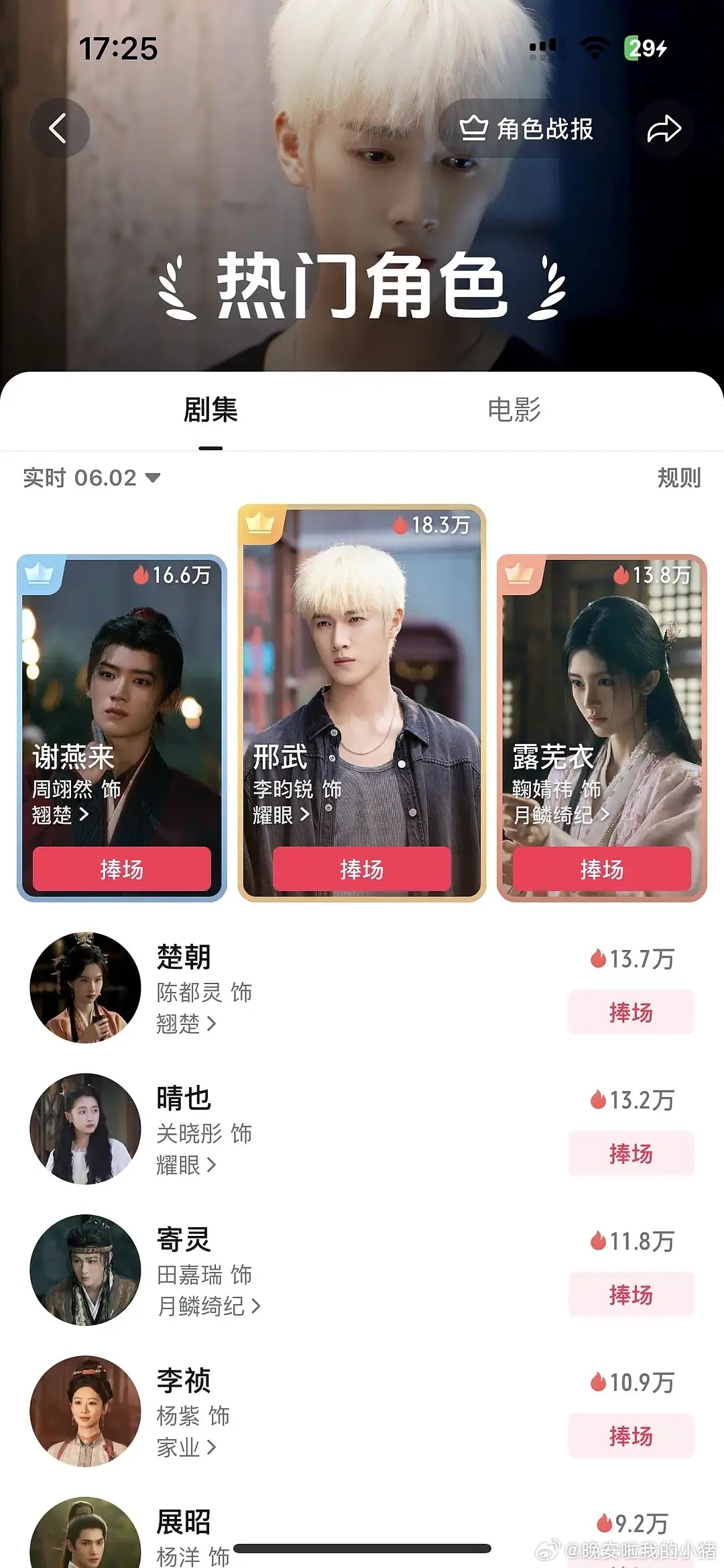 周翊然谢燕来角色热度第二了