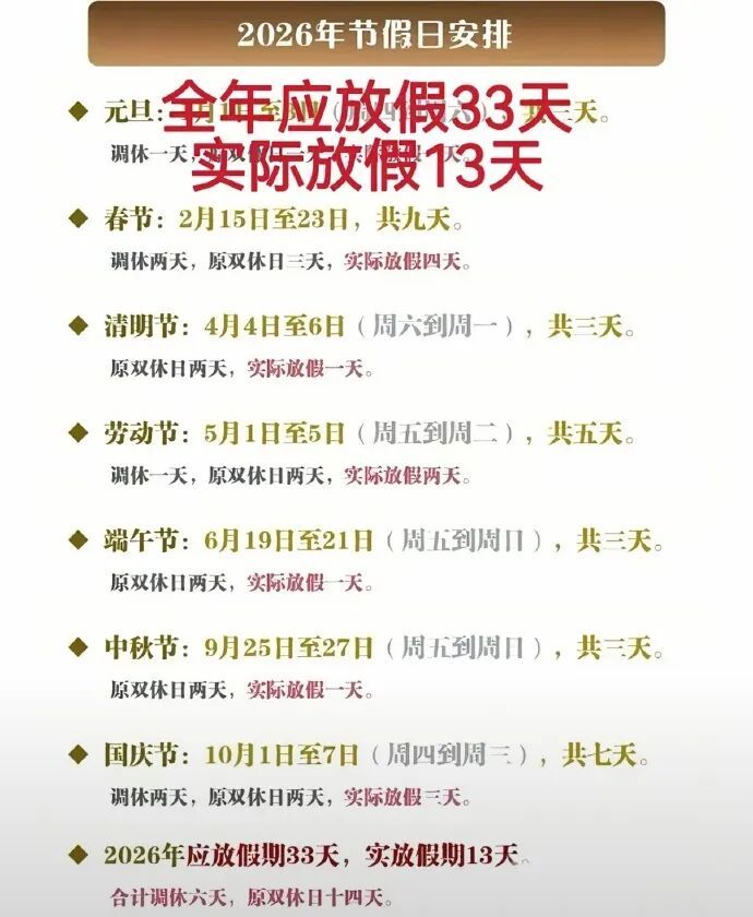 会不会专门有一种节假日精算师！ 