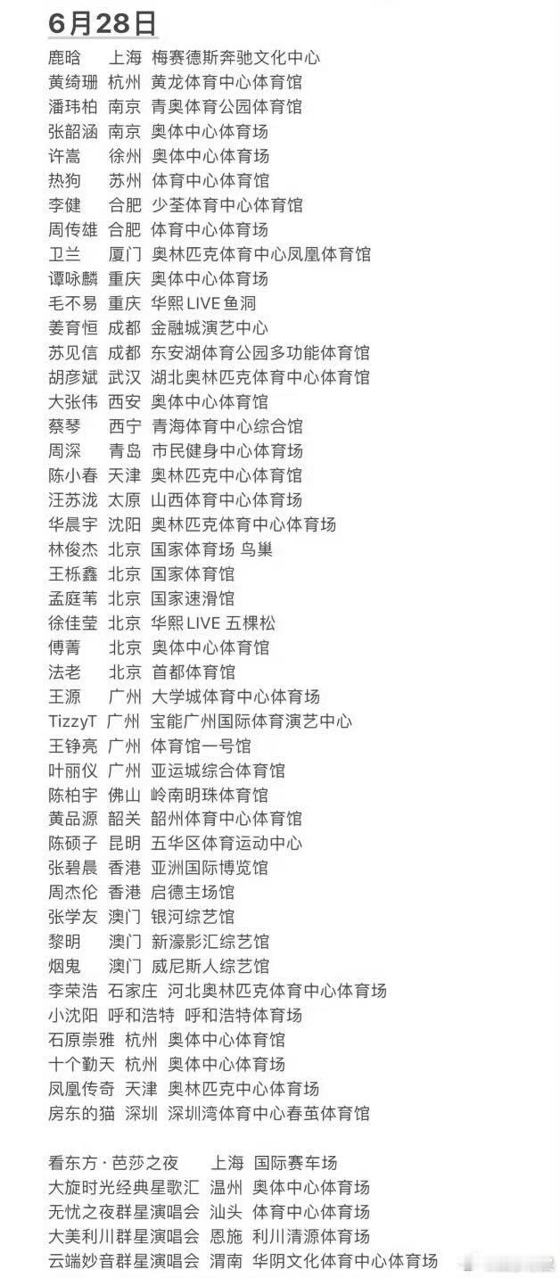 6月28号像是演唱会之夜6月28号有51场演唱会6月28号有51场演唱会，哇哦，