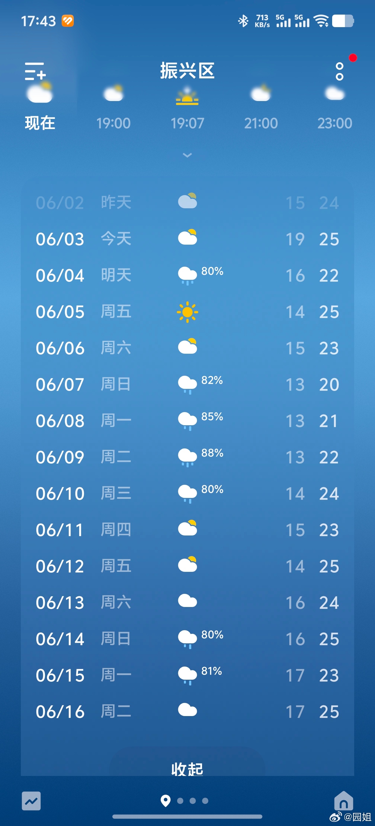 咱就说现在是不是只有丹东25度以下
