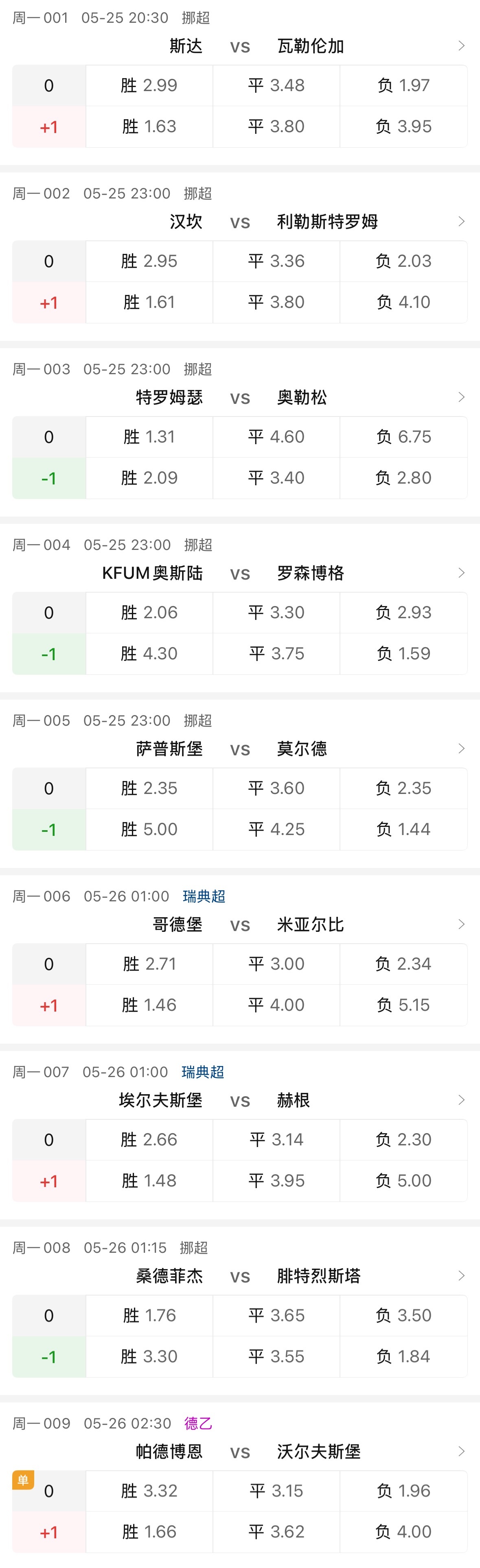 【讨论】今天9场比赛，你最看好谁？！看穿的一天看穿的一天
