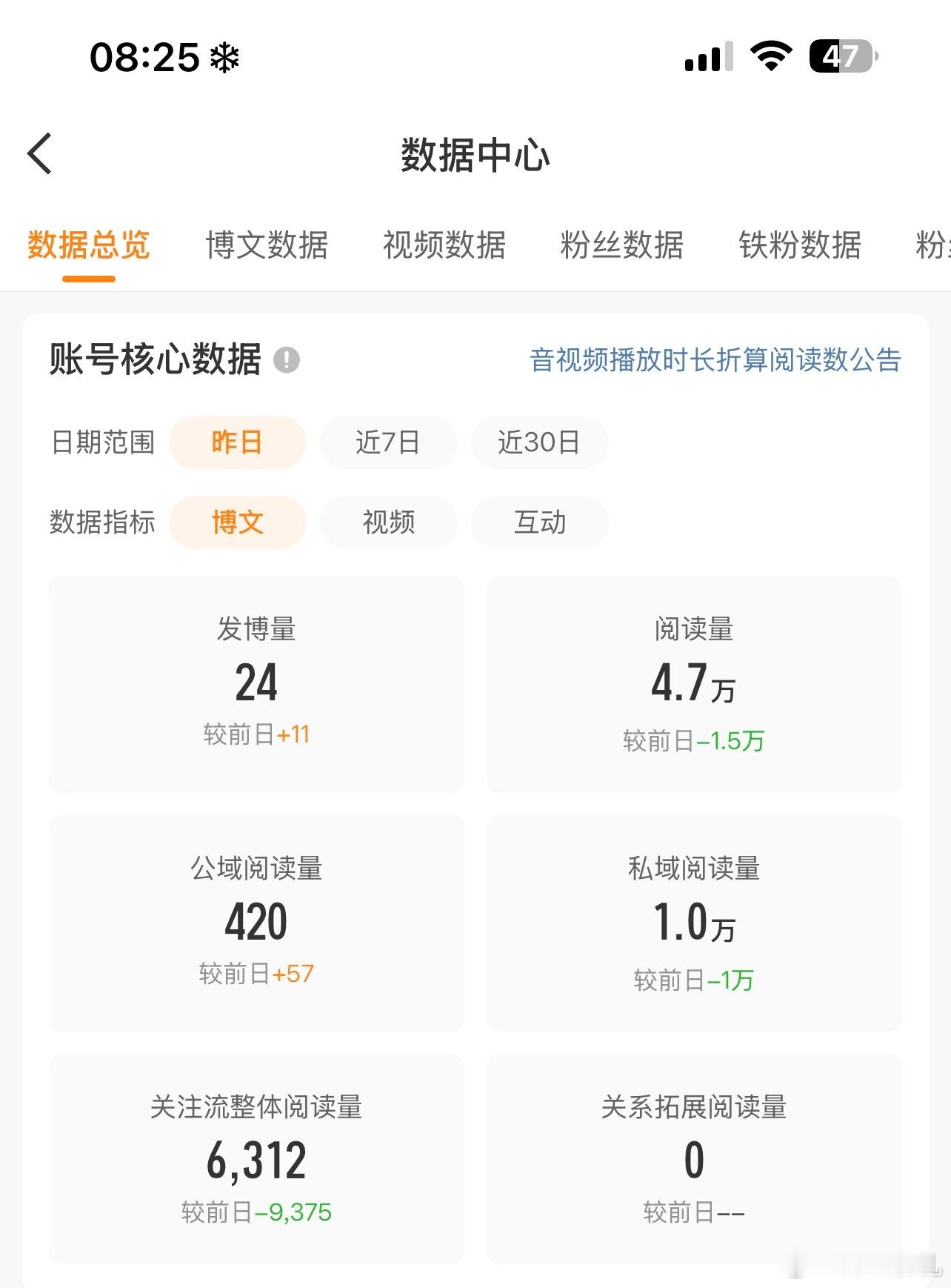 谁敢接
