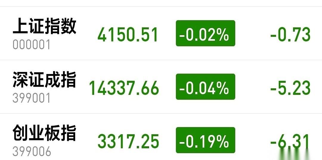 一个账户，屏幕上绿油油地跳着-3250。
外面大盘，2800多家公司一起往下掉。