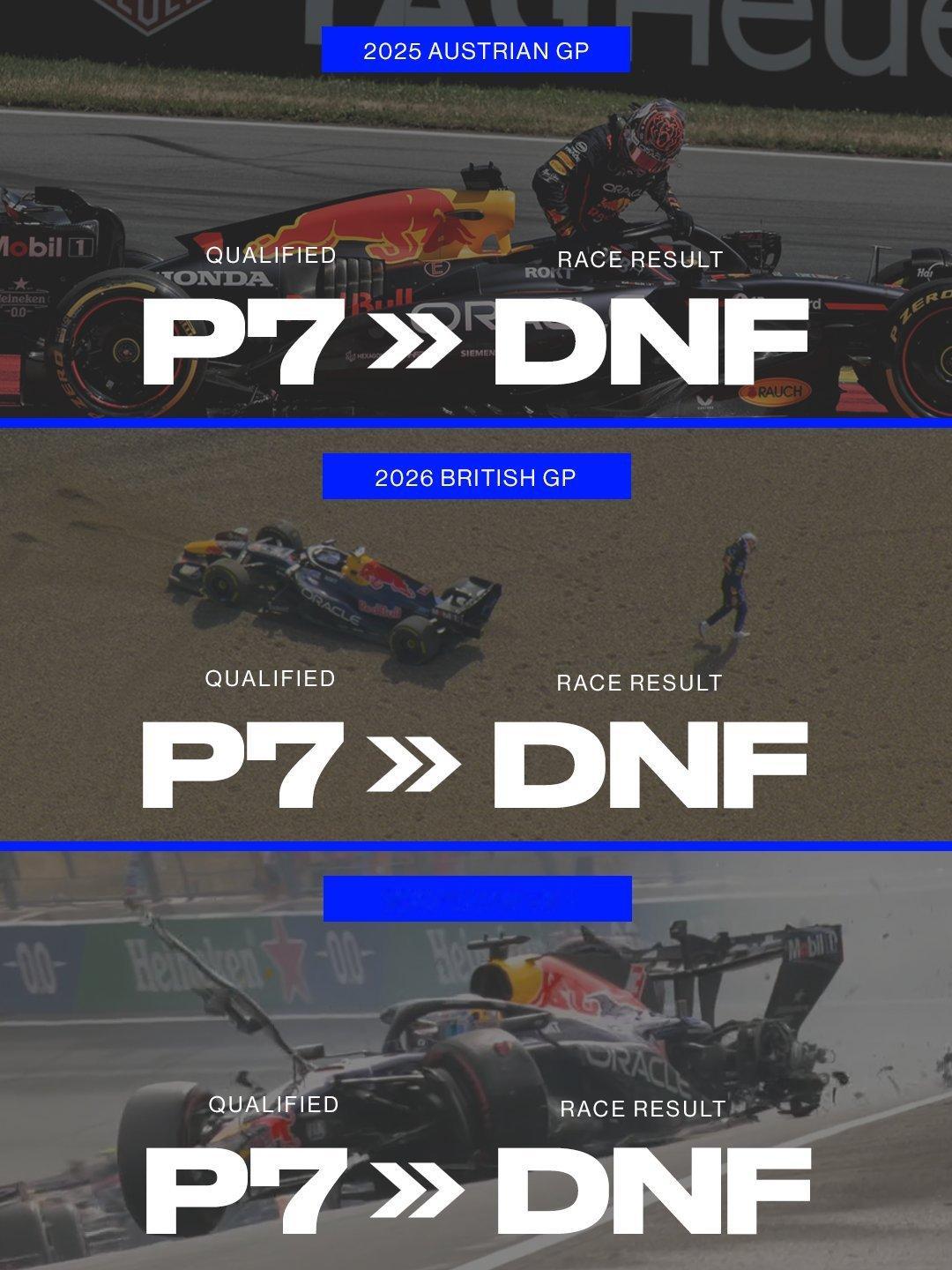 维斯塔潘过去三次排位第七均退出了比赛2026f1荷兰大奖赛F1