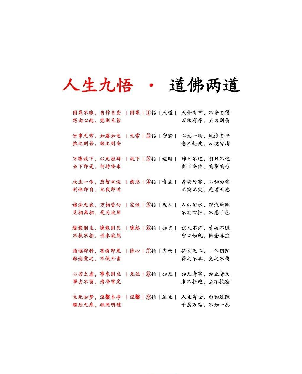 前阵子加班熬到凌晨三点，盯着电脑屏幕的瞬间，忽然对网上流传的人生九悟生出了真切的