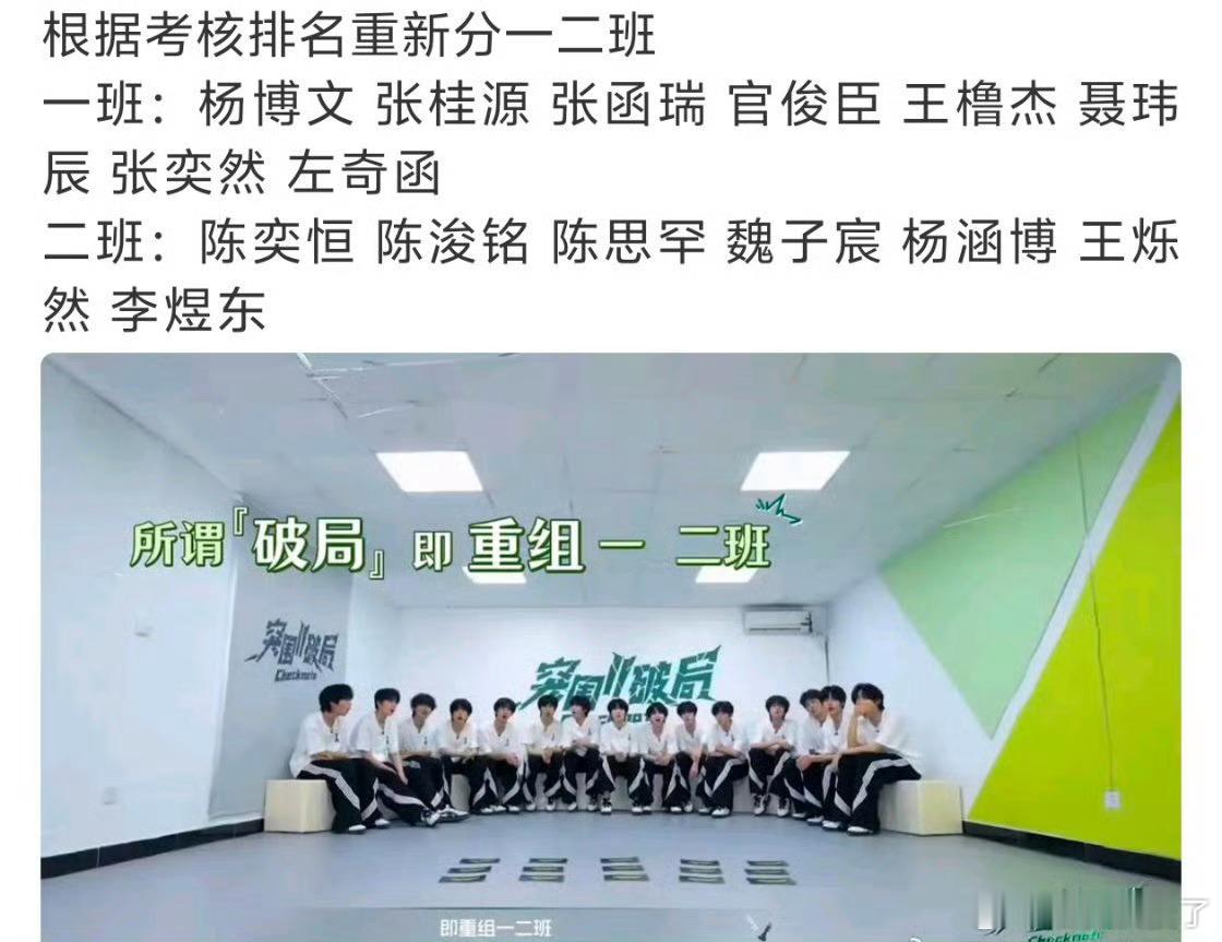 TF四代将重组一二班后面是不是还要淘汰啊，不是很懂 