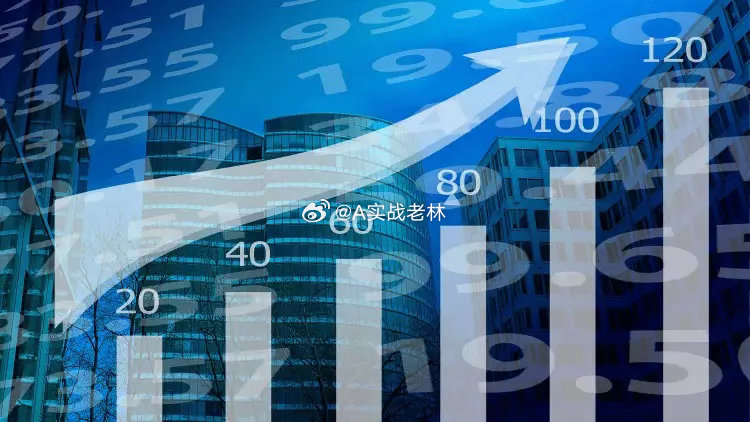 《股市早评》一、财经消息1、九部门：印发《服务消费提质惠民行动2026年工作方案