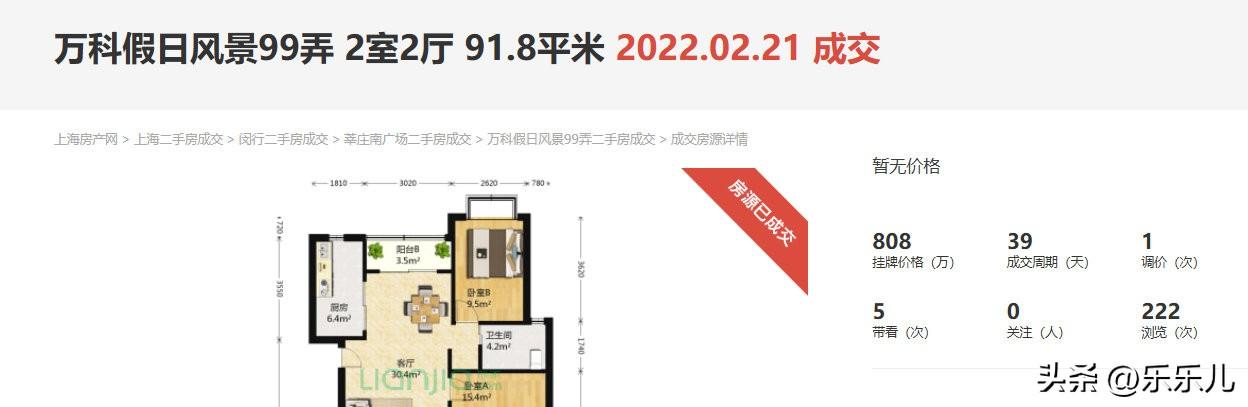 上海房价今年明显没有大涨。
现在上海楼市大部分小区房价都是比当年高点的时候还是要