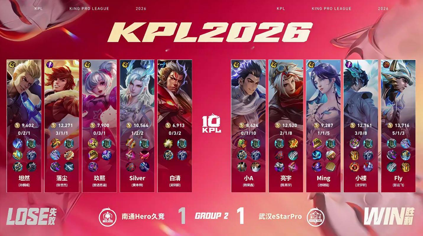 Fly无双飞将四杀Hero对战eStar【南通Hero久竞 1:1 武汉eSta