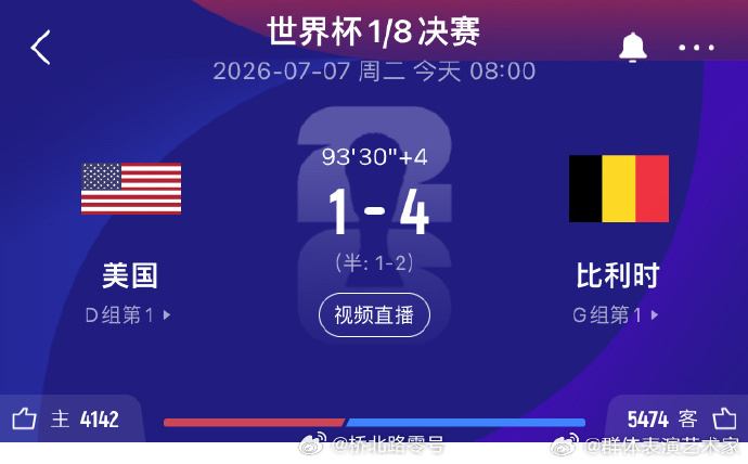 美国1比4比利时全场结束，比利时4-1战胜美国，晋级世界杯8强。至此，美加墨世界