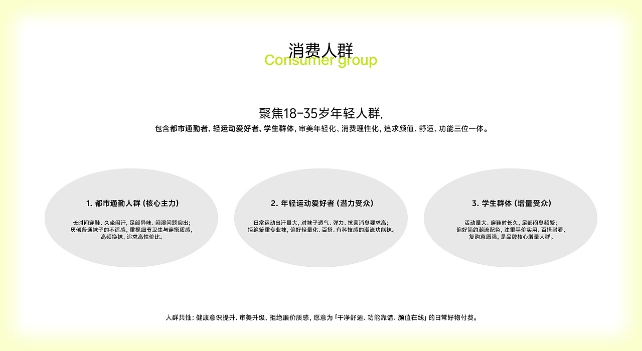 设计美学 ZUERLE丨袜子品牌设计 包装设计by 籽杉品牌设计 
