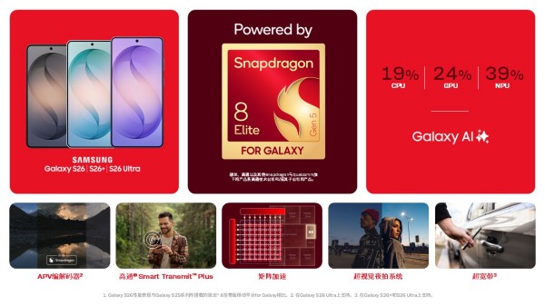高通推出第五代骁龙8至尊版for Galaxy，为Galaxy S26系列带来卓越性能表现