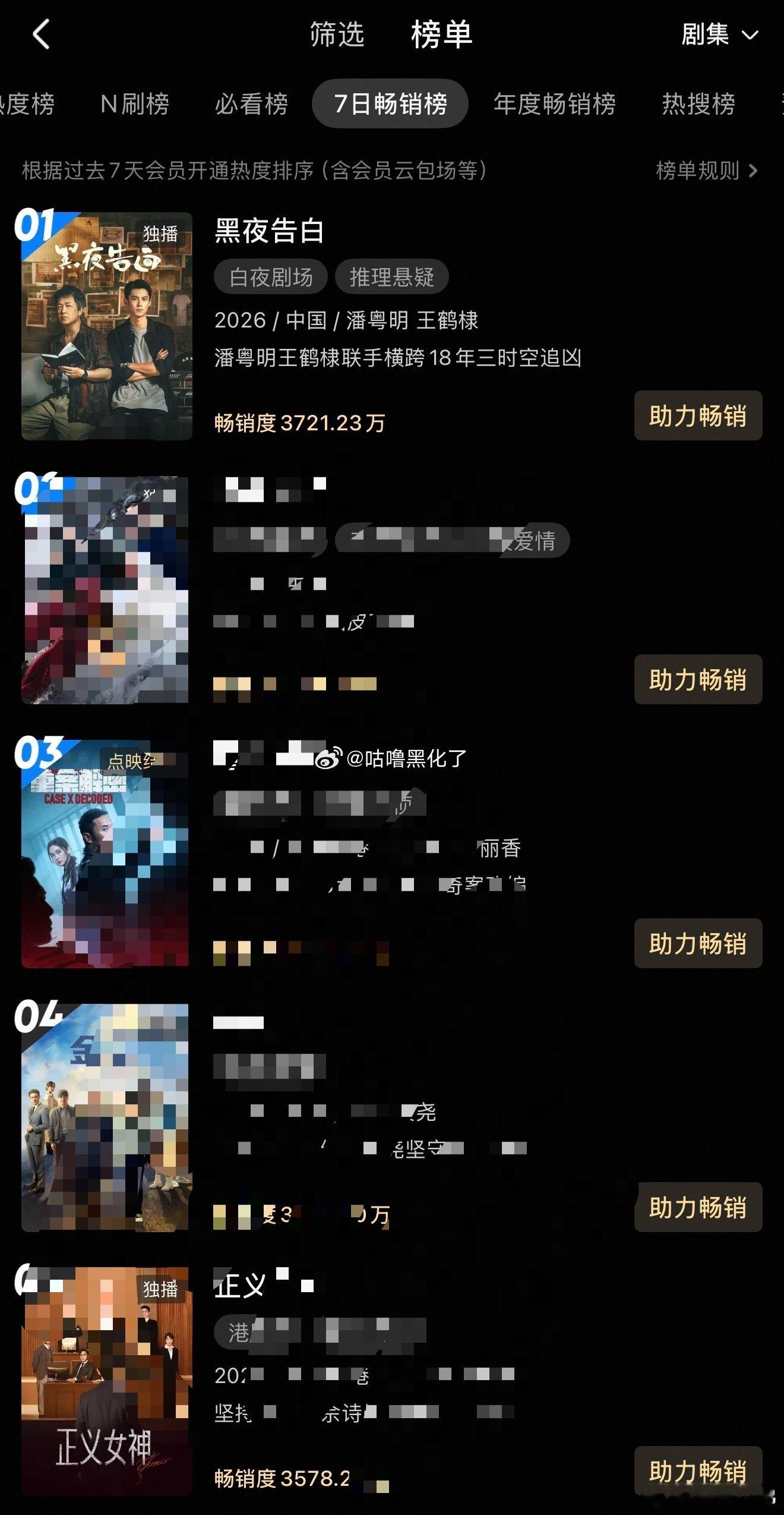报！王鹤棣黑夜告白优酷热度破8000了！！！黑夜告白优酷热度破10000坐等破1