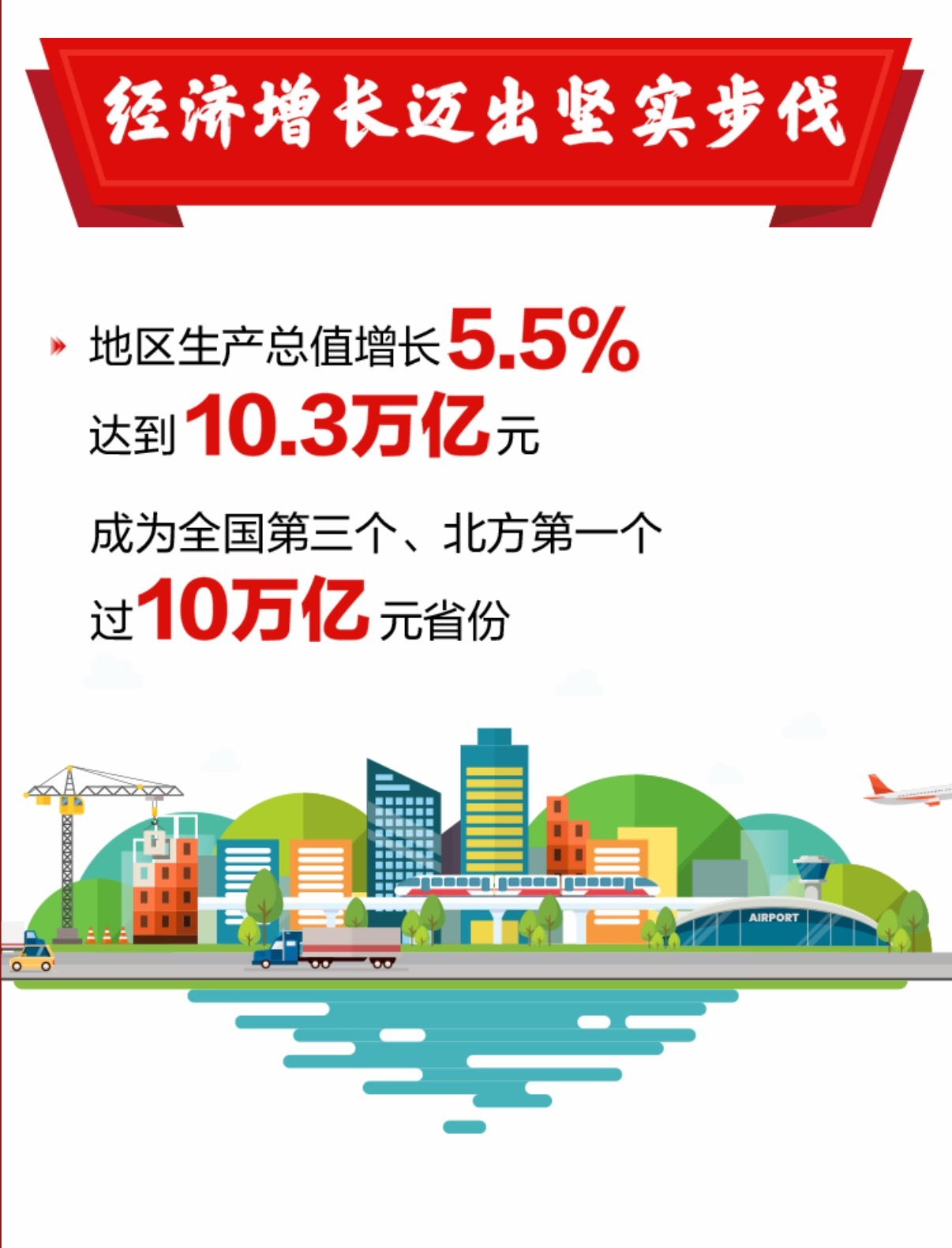 春回大地，万象更新。2026年山东省两会传递鲜明信号：站上GDP十万亿新台阶，山