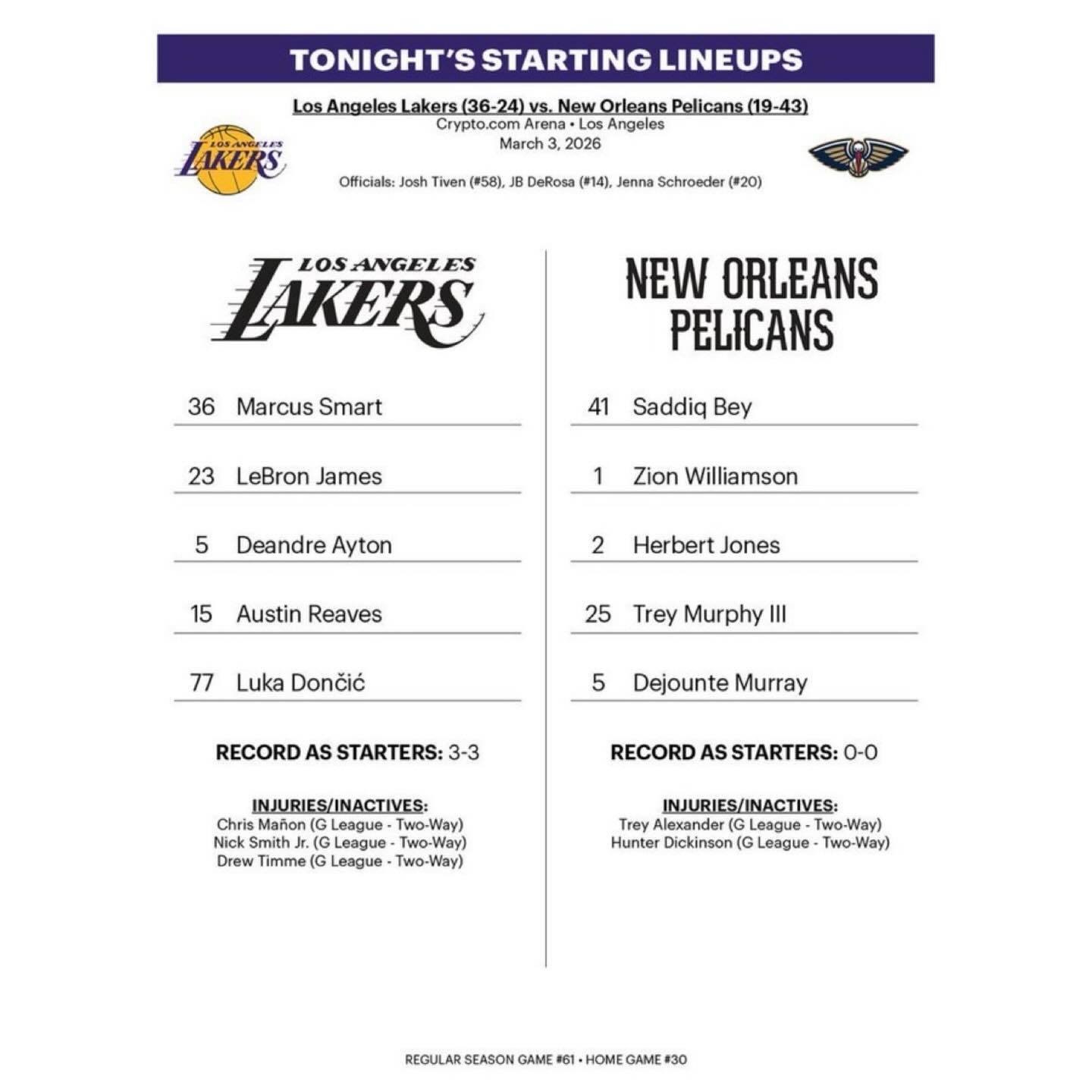 首发不变：东契奇、斯玛特、小里、老詹、艾顿！鹈鹕vs湖人洛杉矶湖人