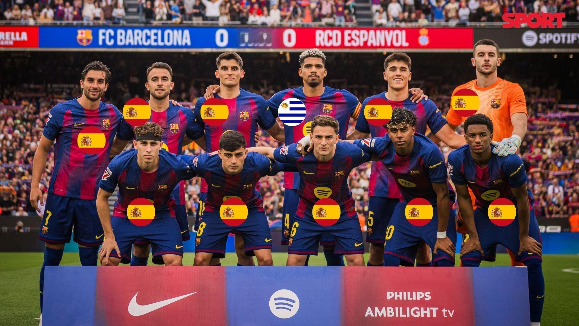 每体：巴塞罗那对西班牙人队的首发阵容中有10名西班牙本土球员 🇪🇸巴萨欧冠联